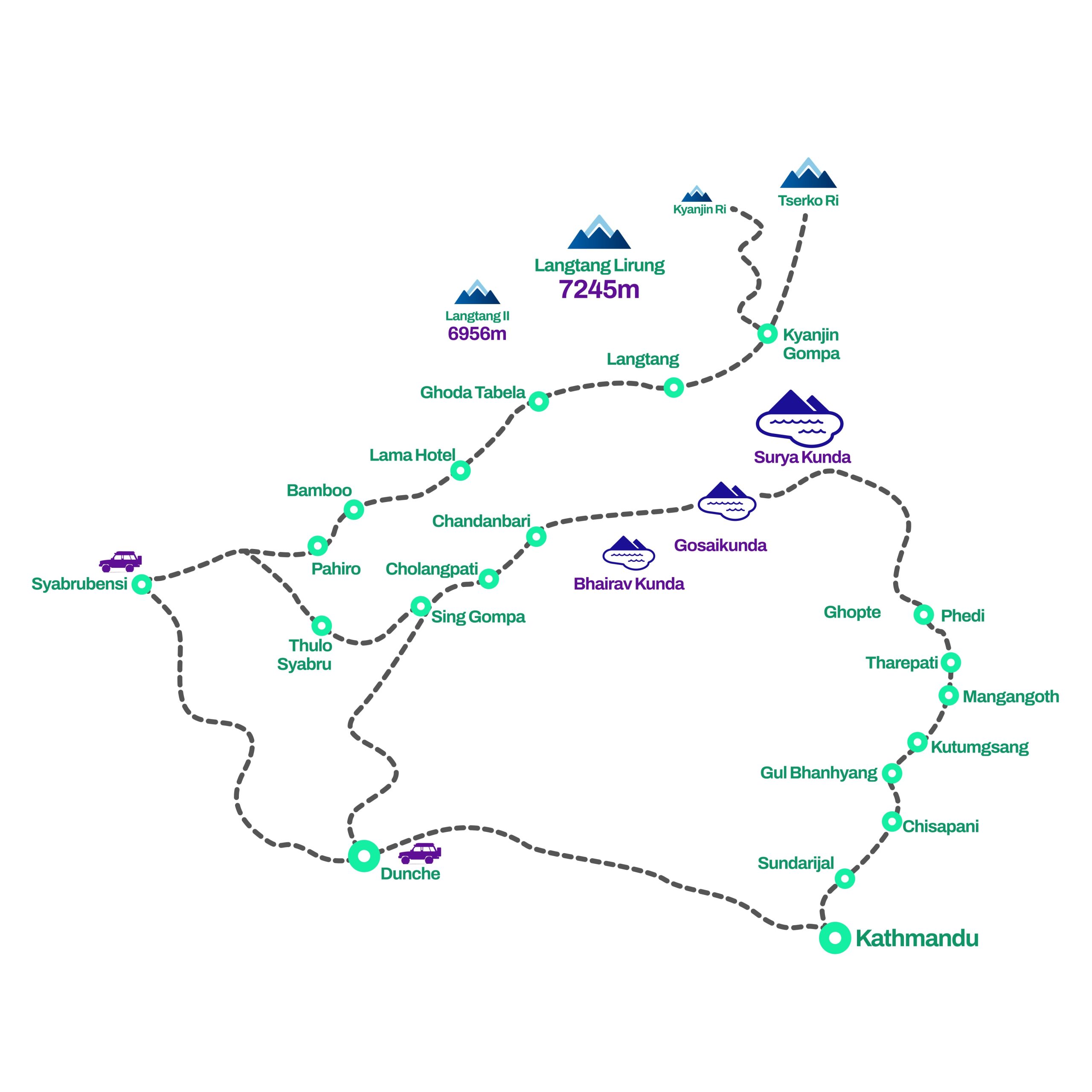 route image