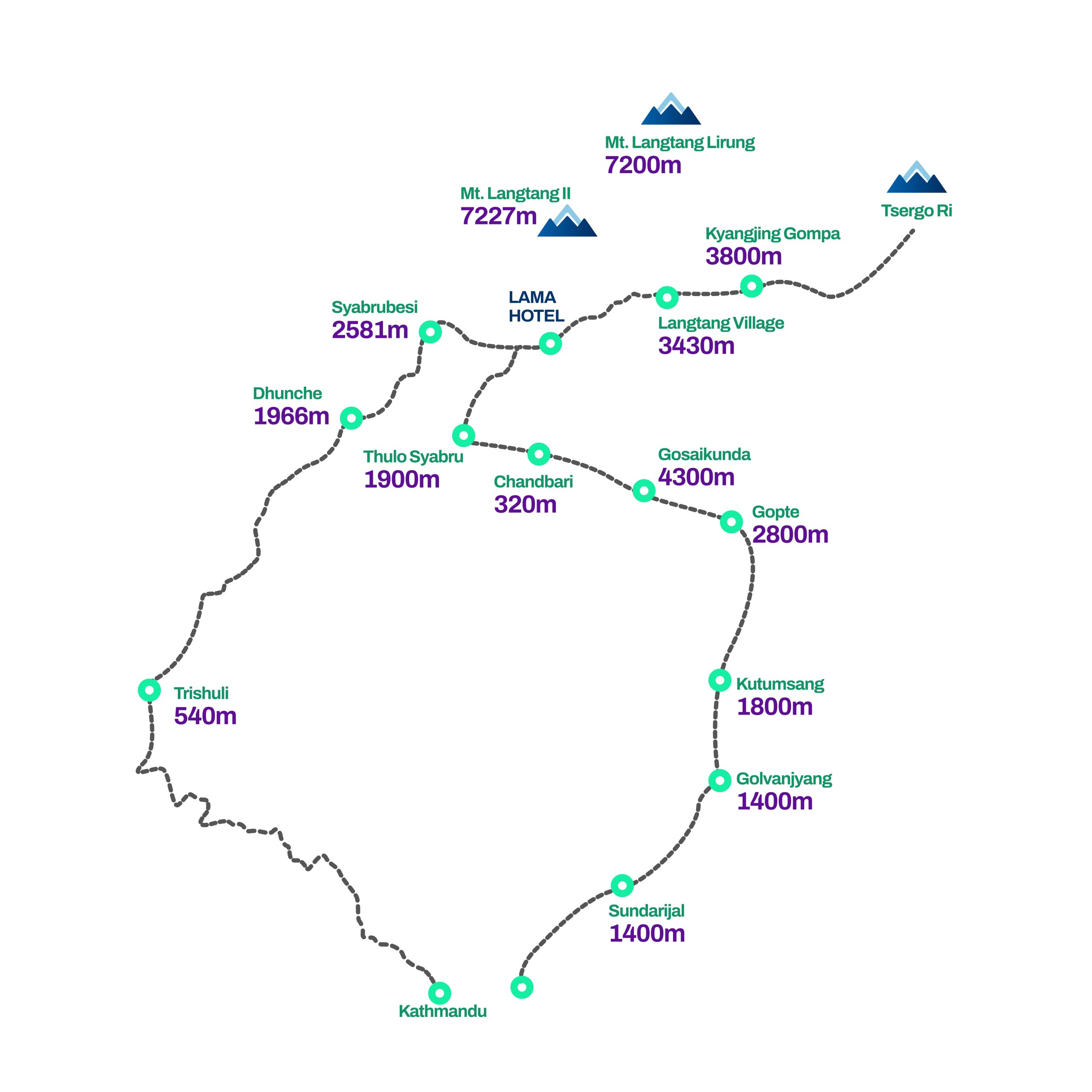 route image