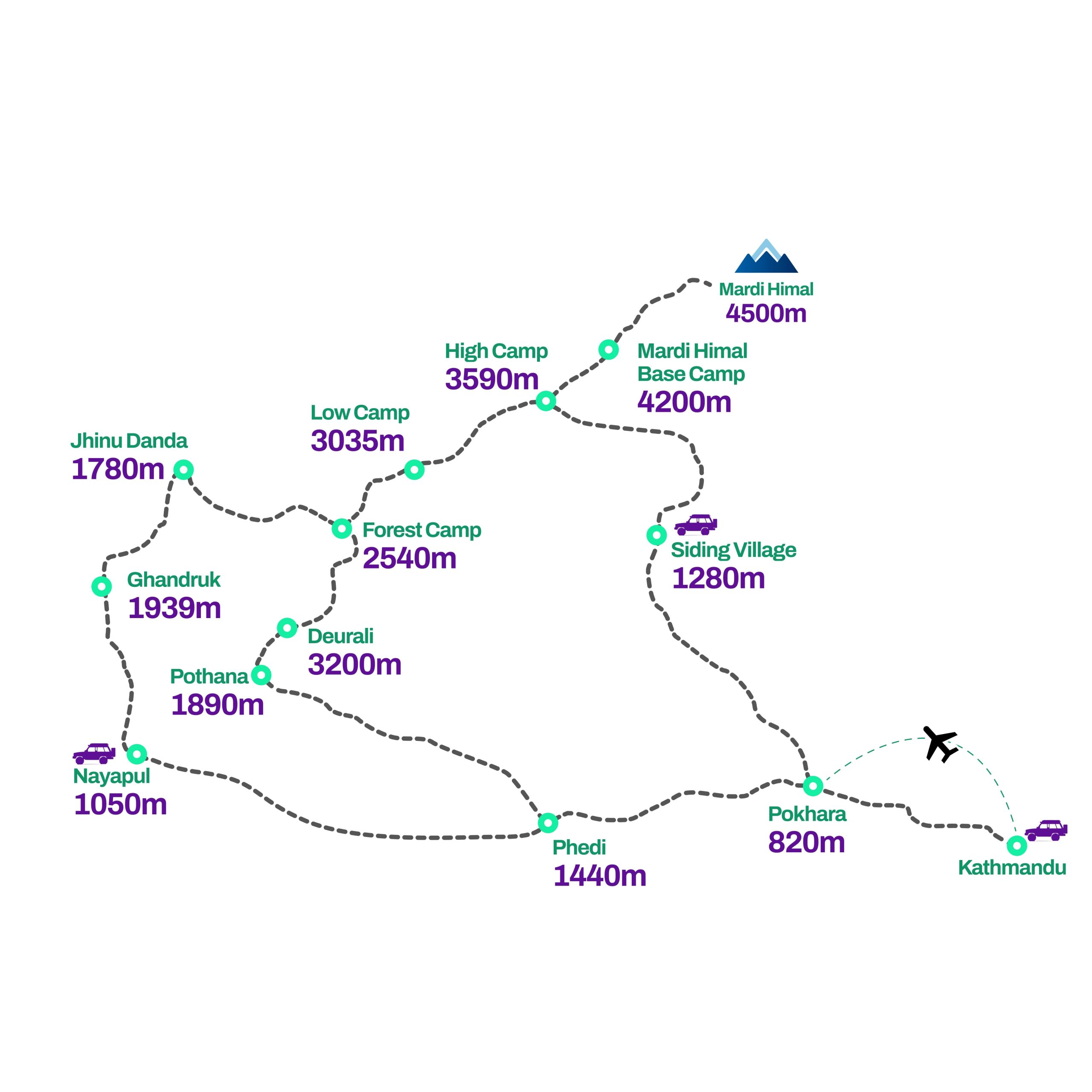 route image