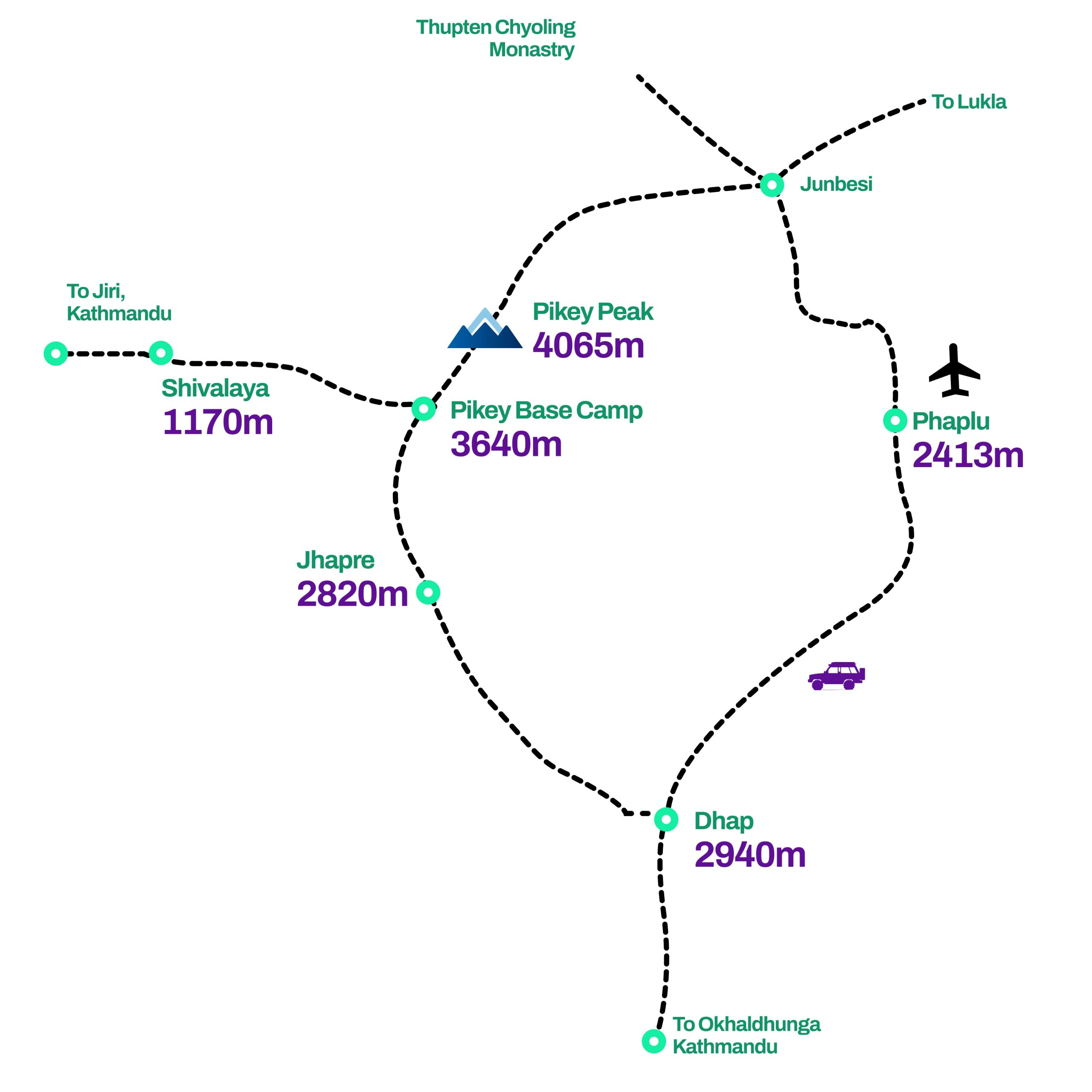 route image