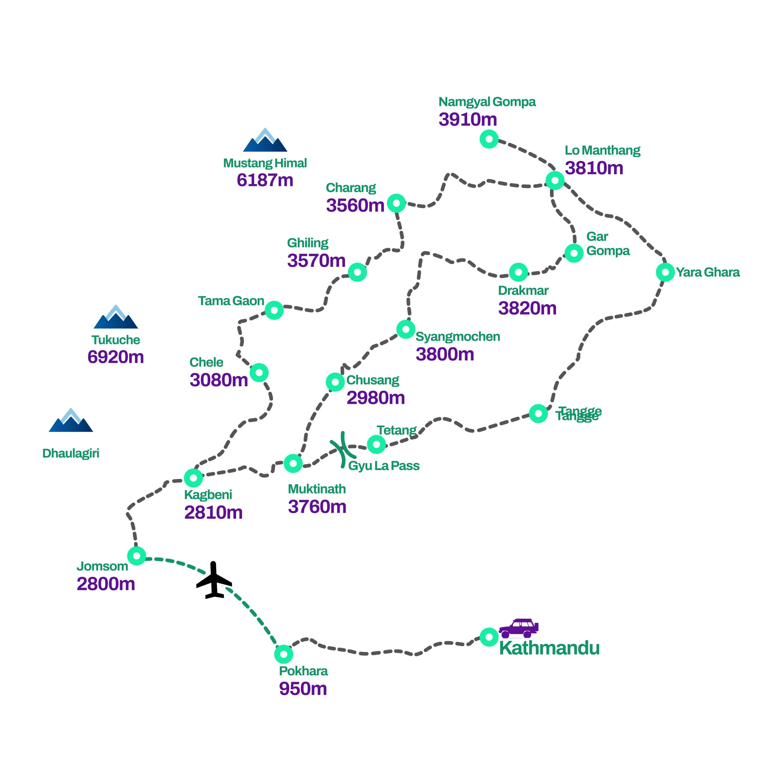 route image