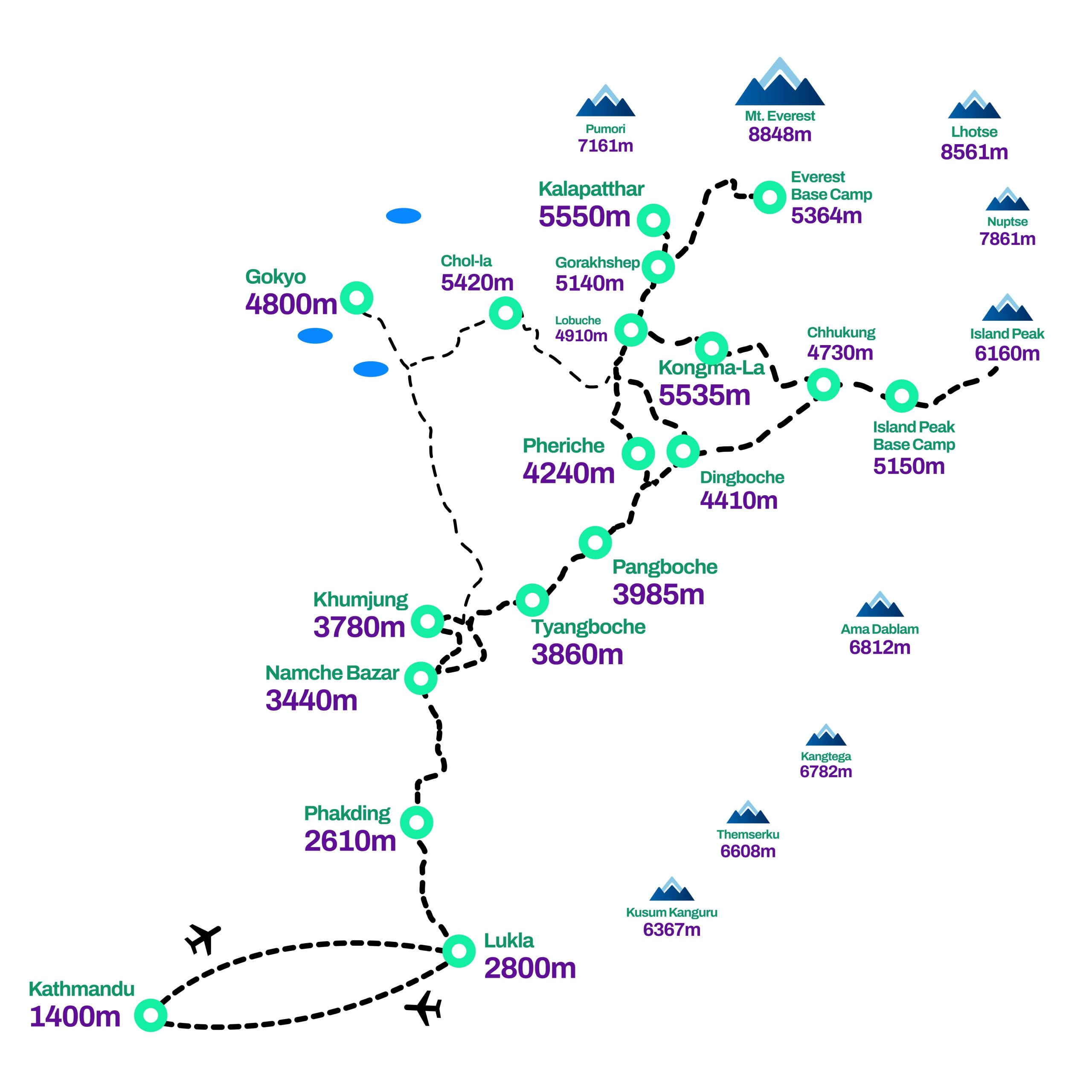 route image