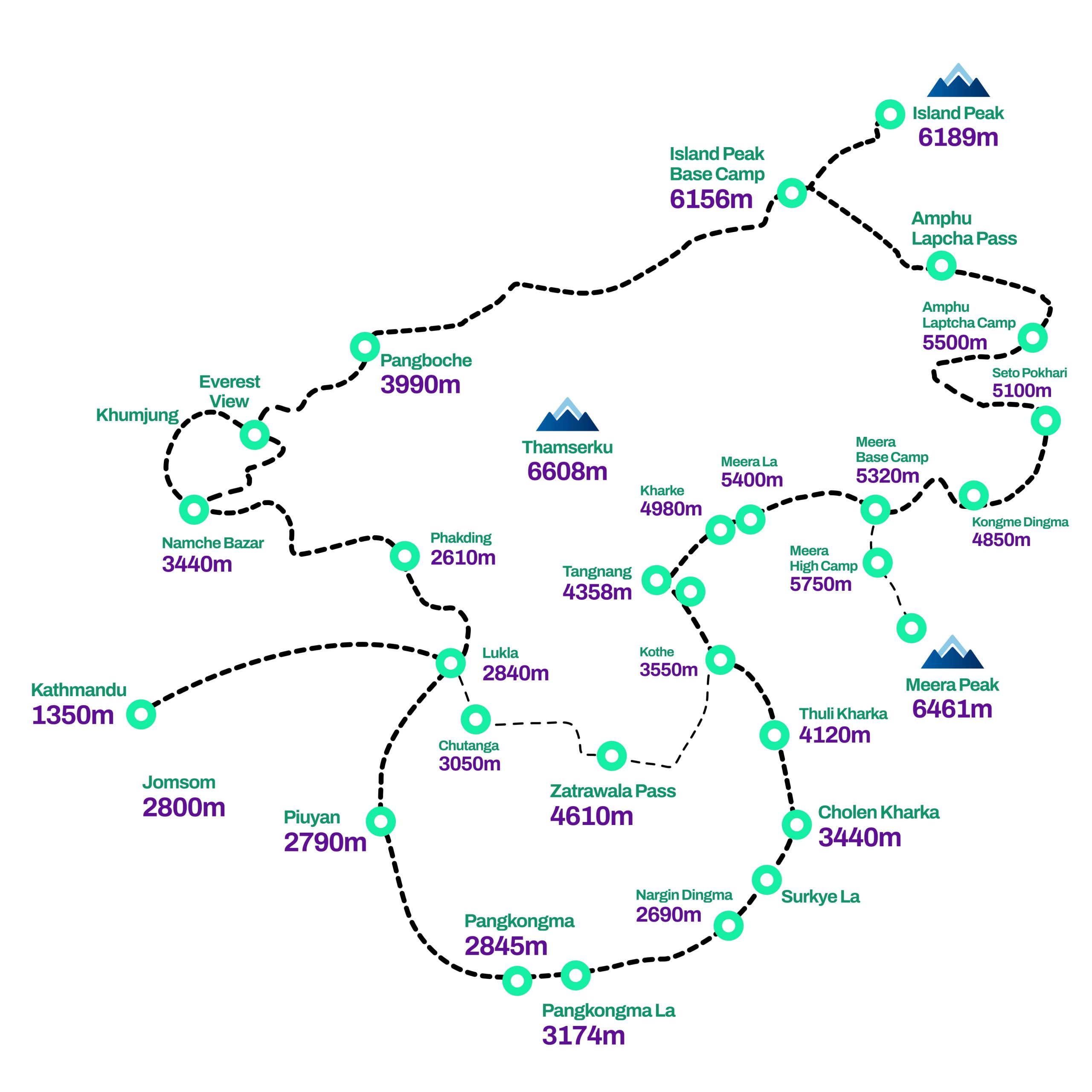 route image