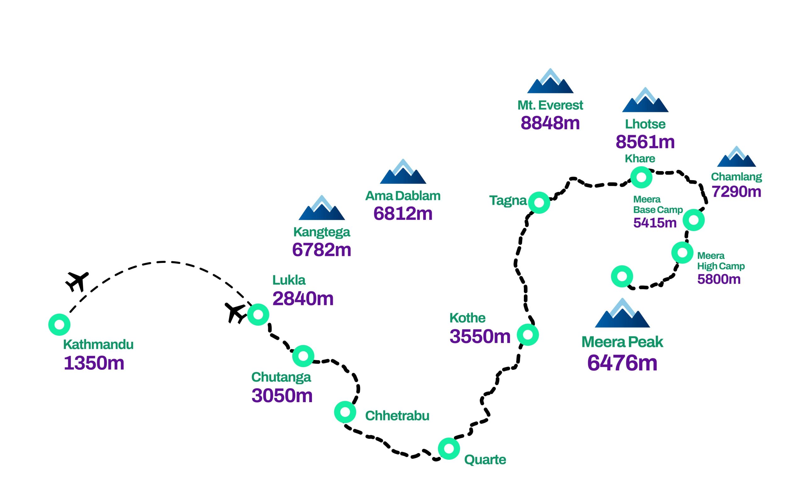route image
