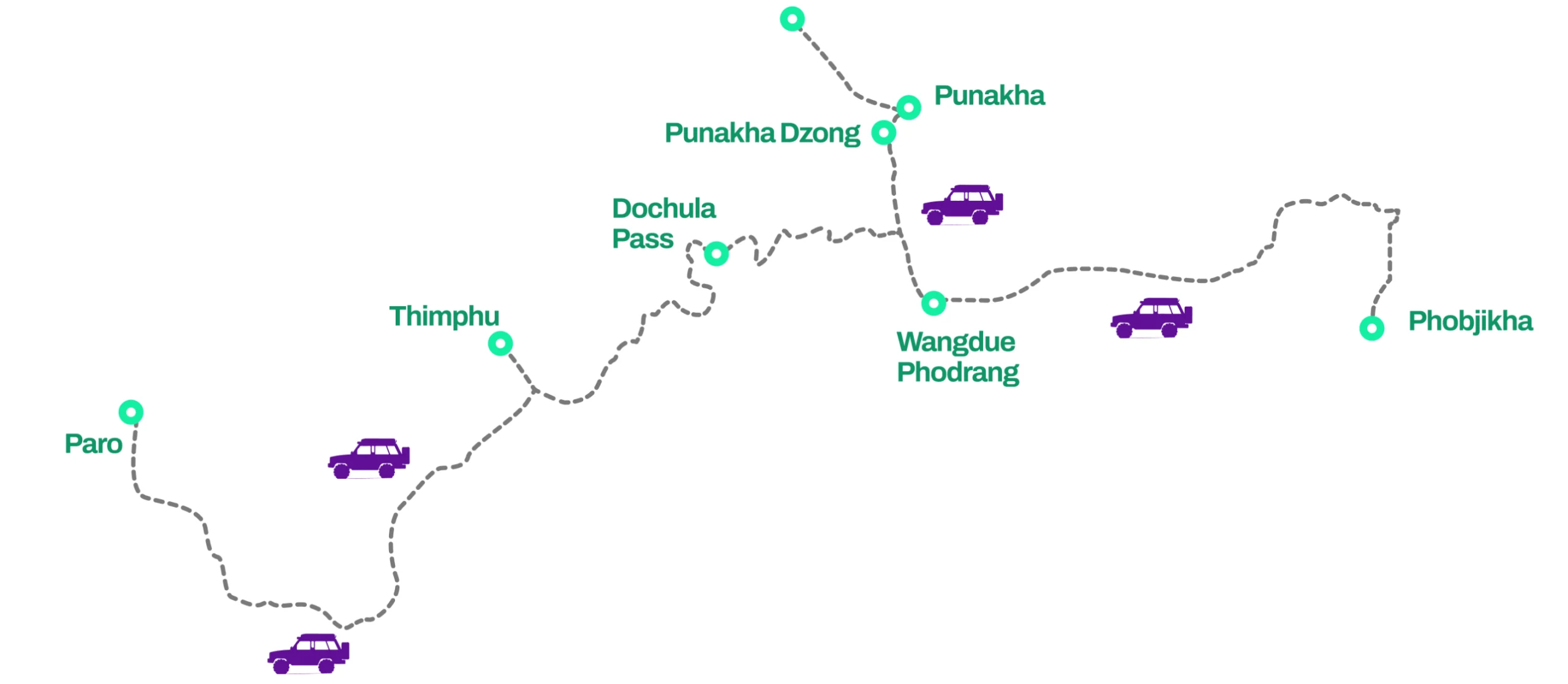 route image