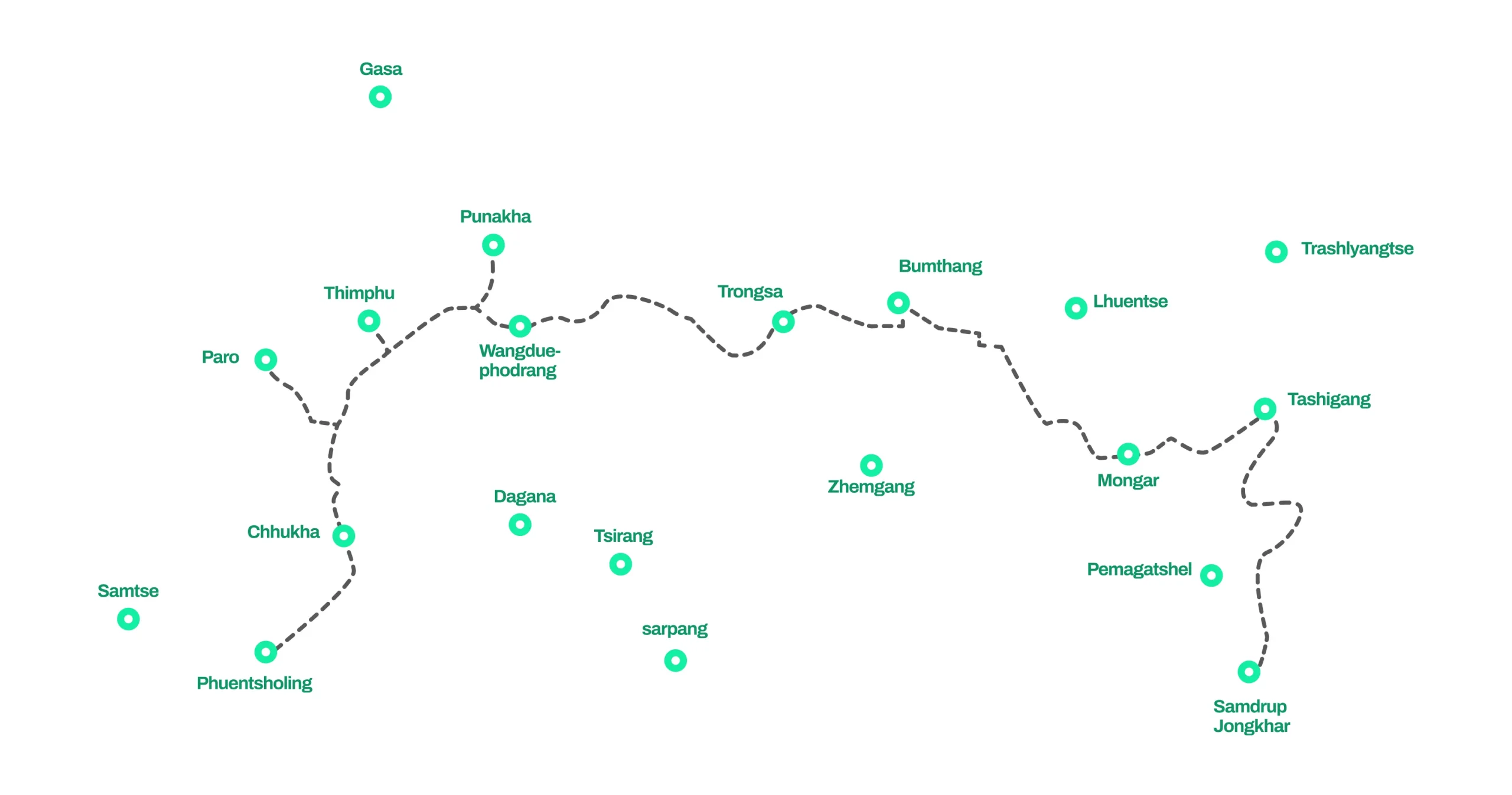 route image