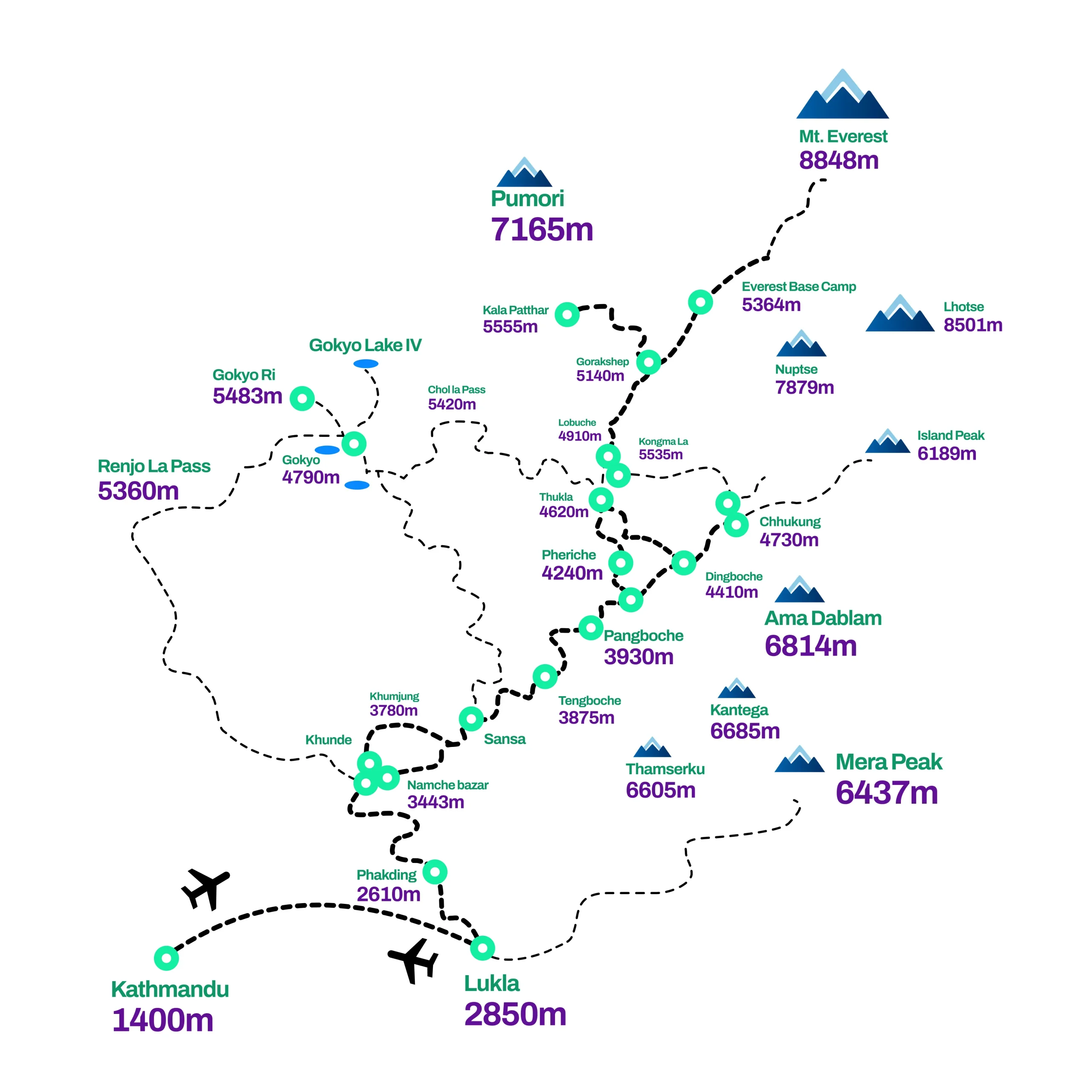 route image