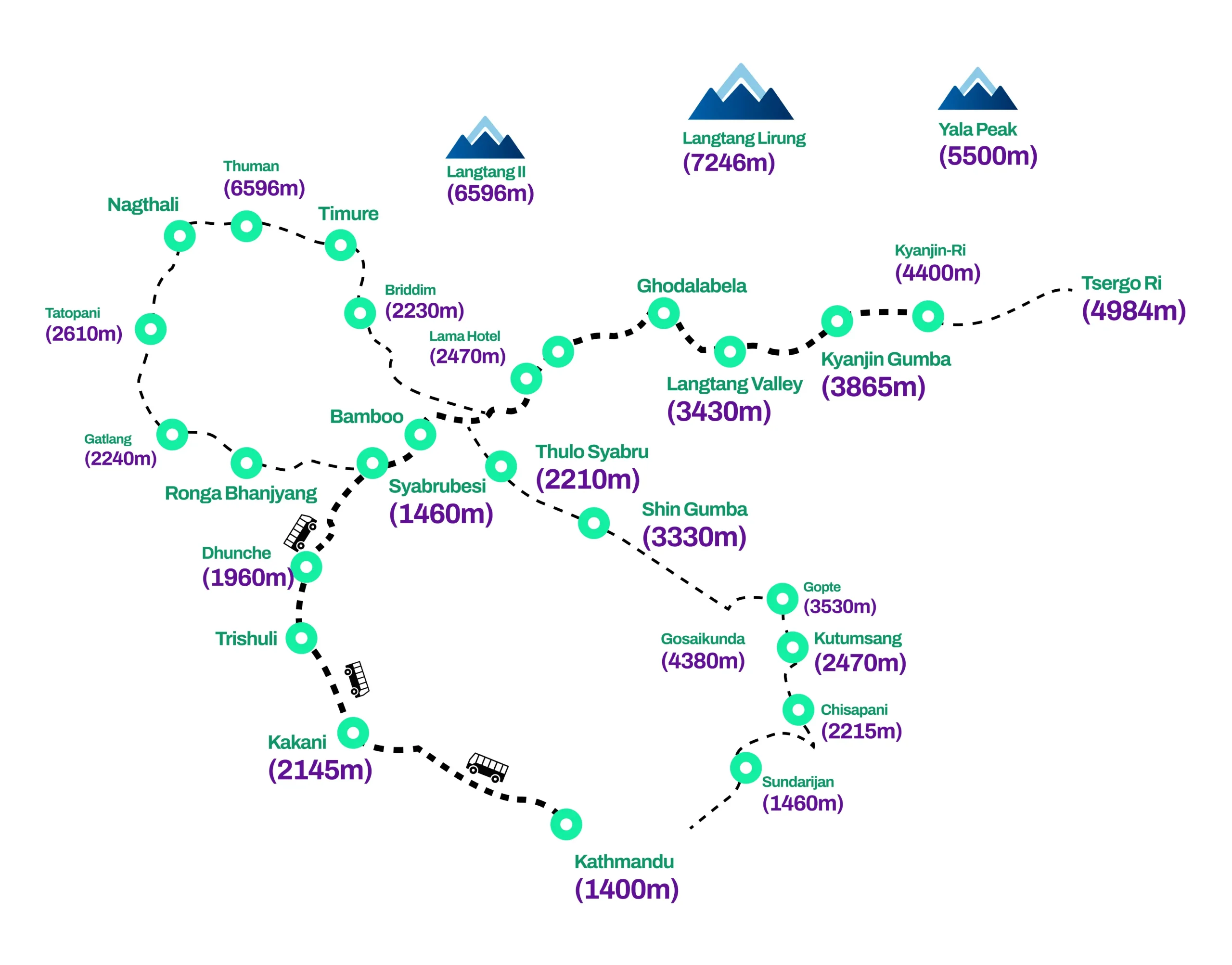 route image